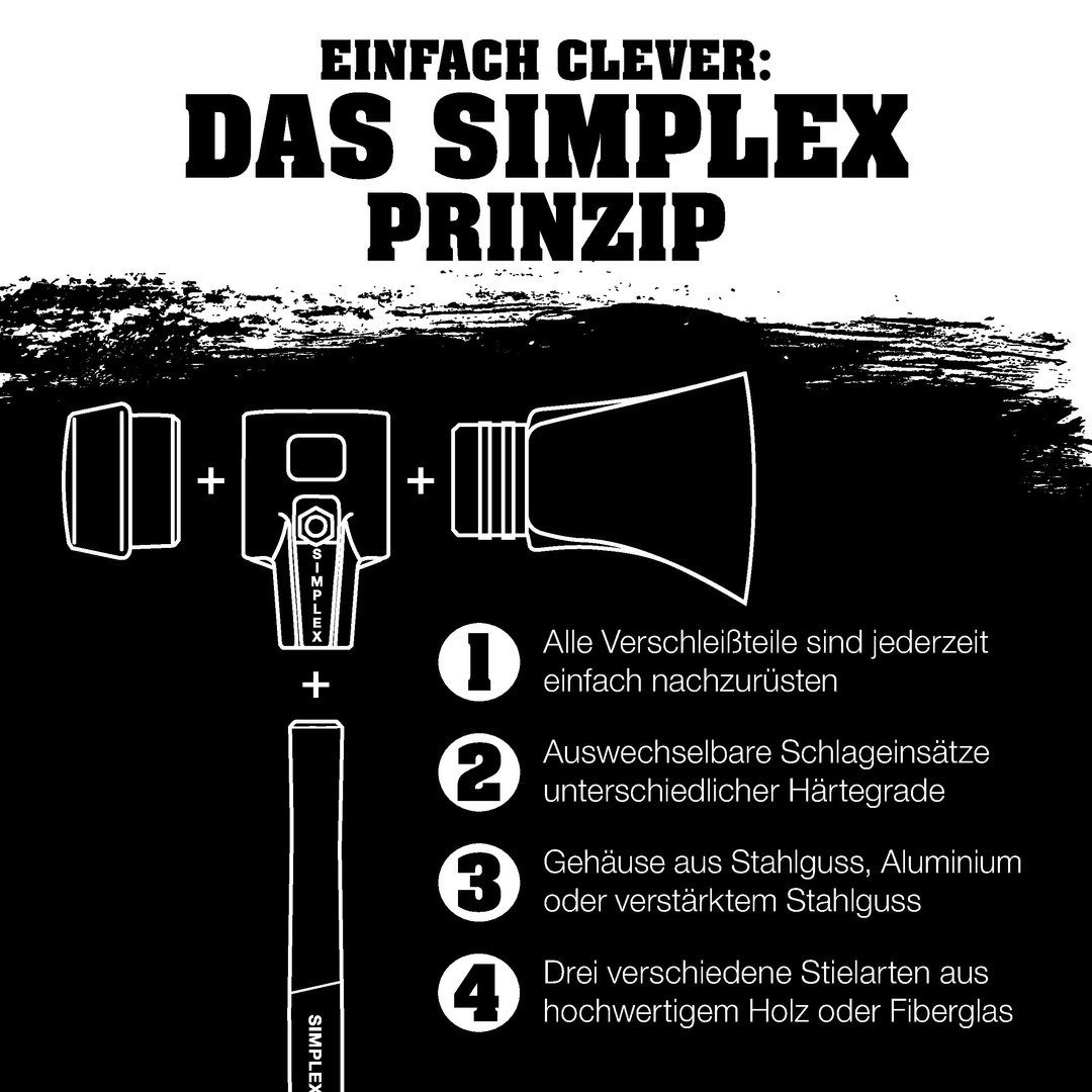 Axt HALDER SIMPLEX Axtblatt mit Keilstegen für Spaltaxt inkl. Kunststoffhü