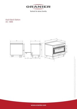 Oranier Elektro-Standherd Edelstahl 90 cm 5 Kochzonen 105 Liter Großflächengrill DC1999, mit Nachrüstbar