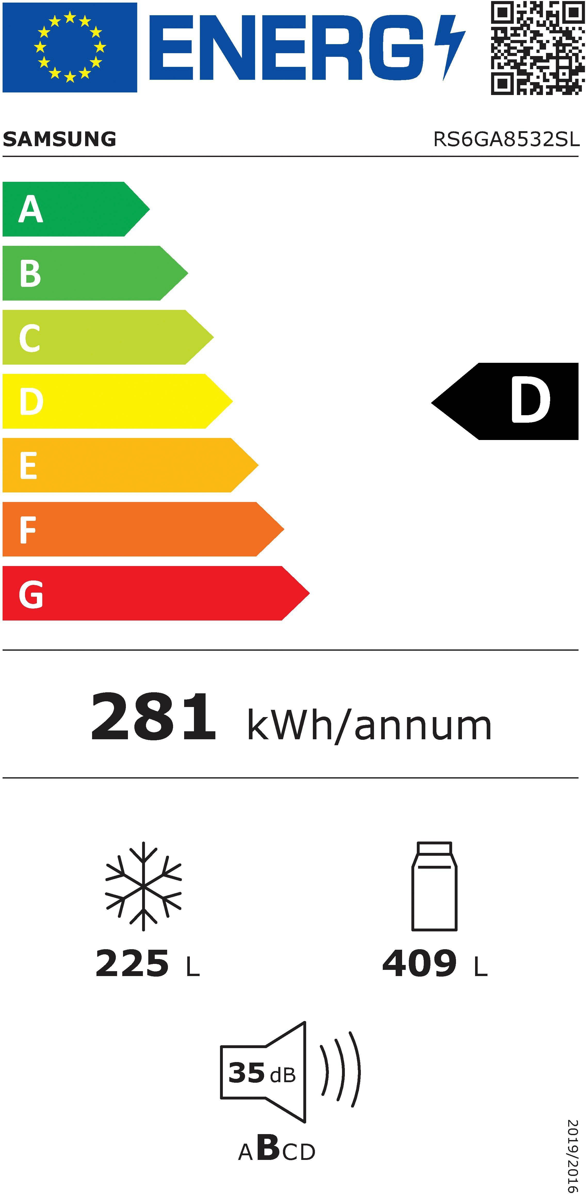 Energieeffizienzklasse: 