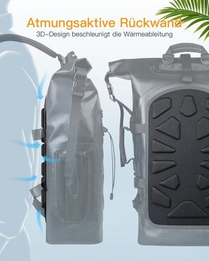 Inateck Fahrradrucksack RollTop Rucksack Herren 30-35L wasserdichter, mit Helmnetz
