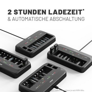 ABSINA X10 Akkuladegerät für AA, AAA & 9V - Batterieladegerät inkl. 8x Akkus Rundzellen-Lader (1-tlg)