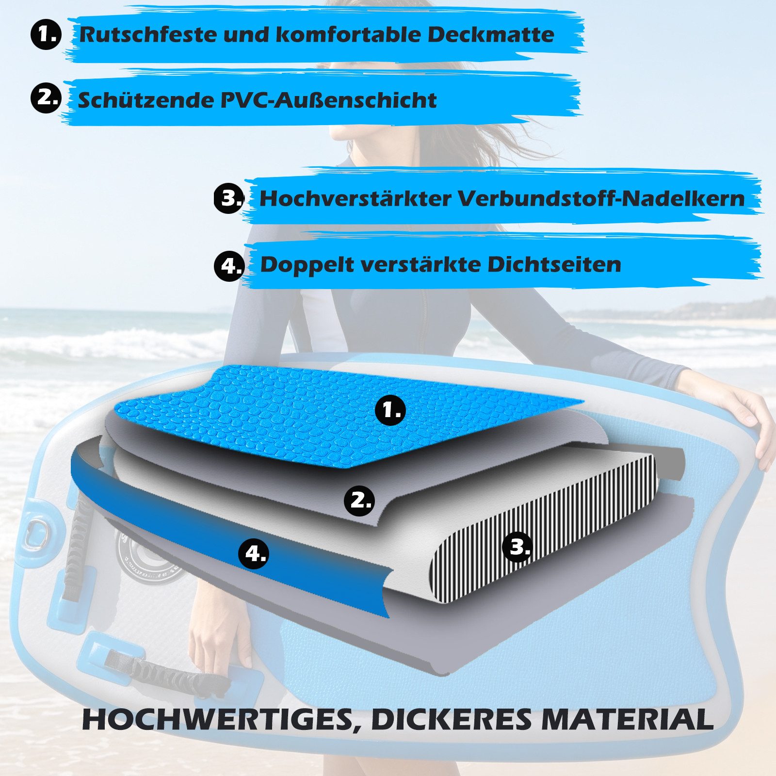 DURAERO Bodyboard DURAERO Aufblasbares Bodyboard 105 x 53 x 10 cm