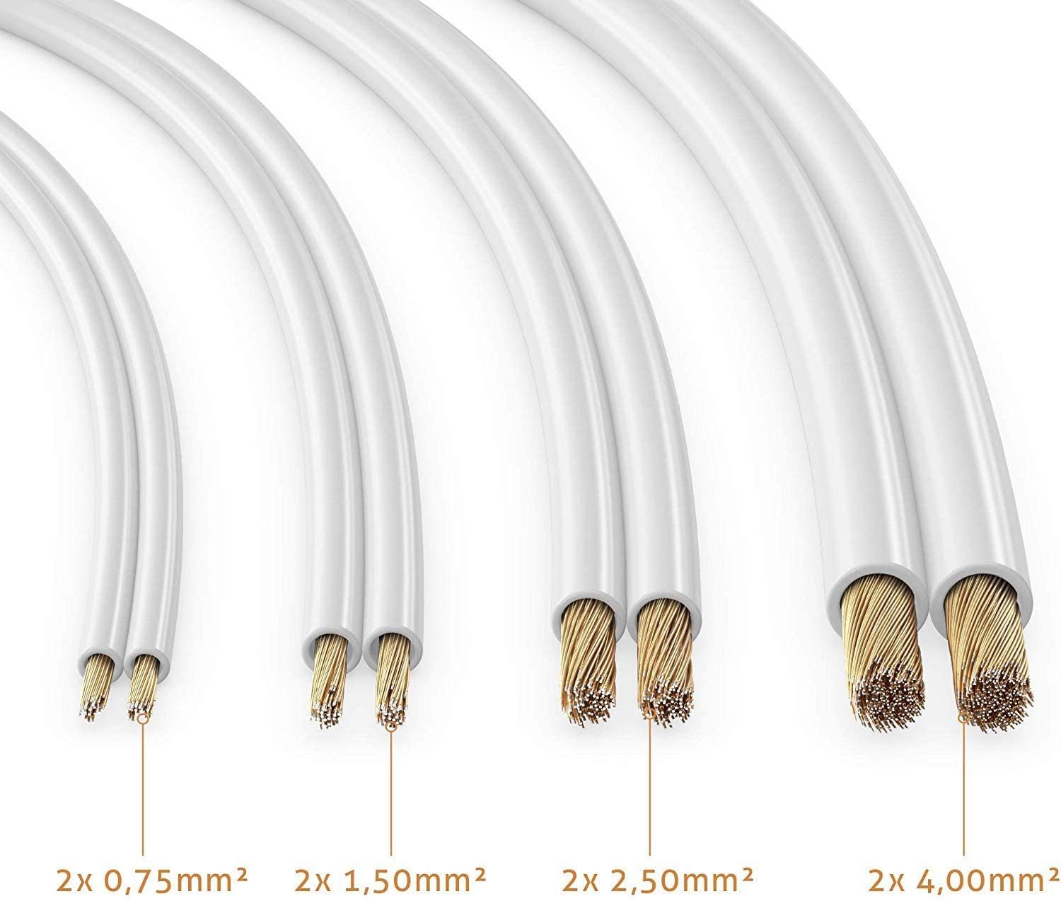 Conecto Lautsprecherkabel 10m, 2x1,5mm², Rot/schwarz - Perfekt Für Boxen Und Stereoanlagen, Einfache Verlegung