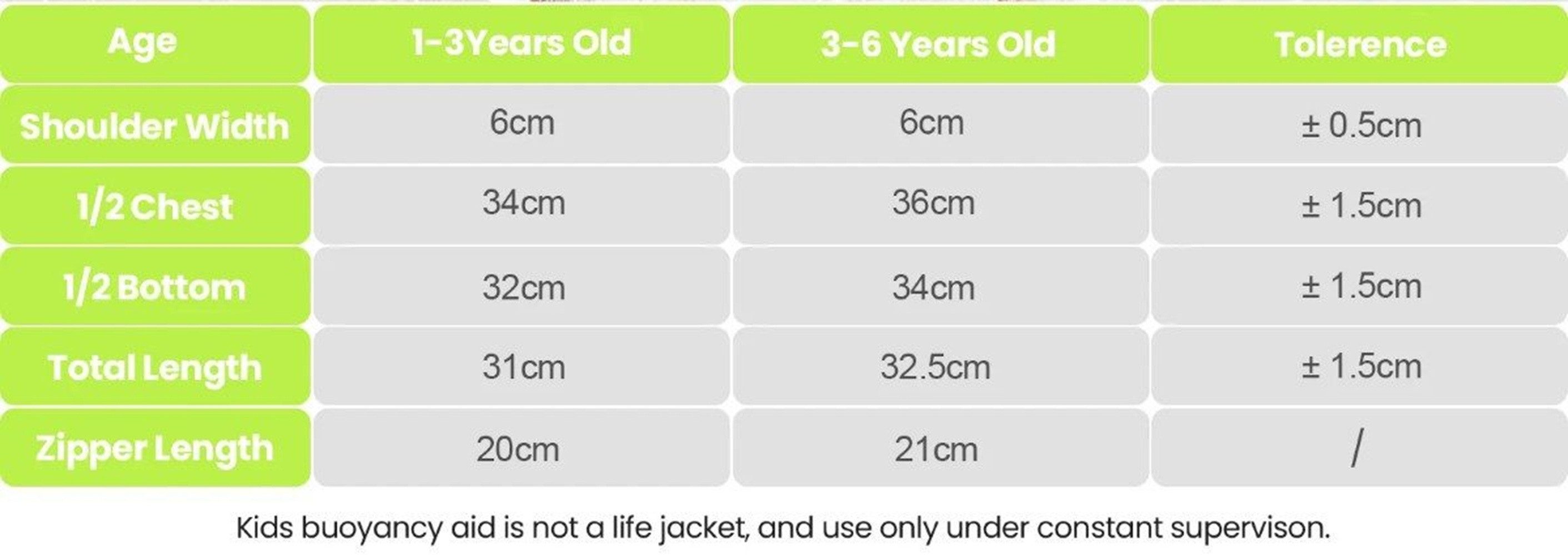 COFI 1453 Schwimmweste für Kinder mit Komfort & Auftrieb - bequem & farbenfroh