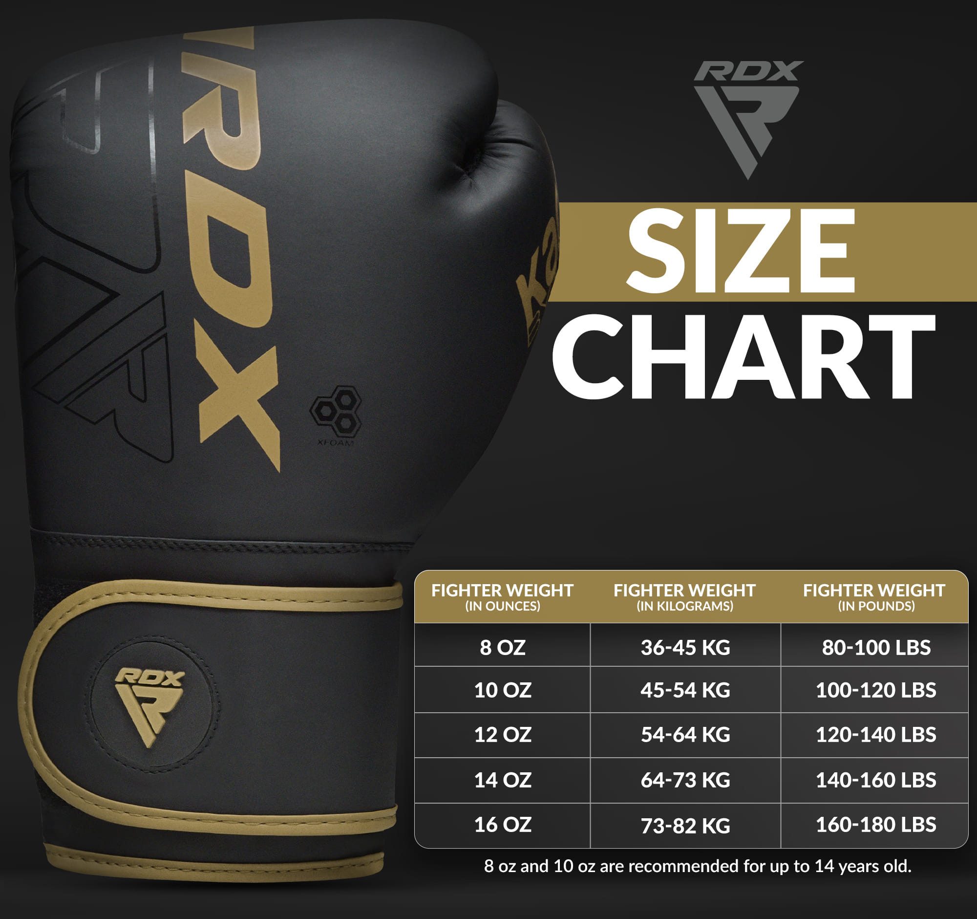 RDX Sports Boxhandschuhe RDX Boxing Pads Focus Mitts Muay Thai Handschuhe MMA Punching Training
