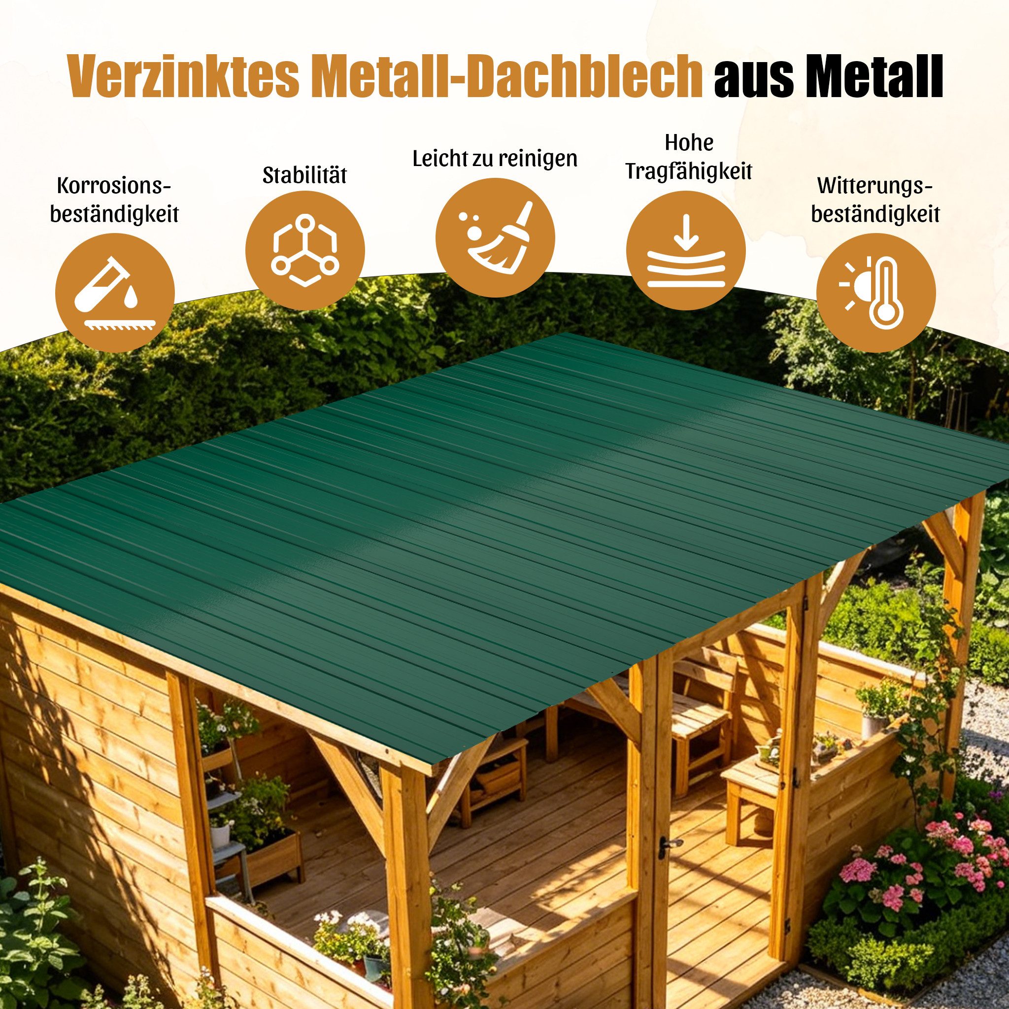 GIHAUVIA Trapezblech Blech Metall Dachblech Dach Platten Stahlblechdachplatten., (26-St) – Bild 4 von 5