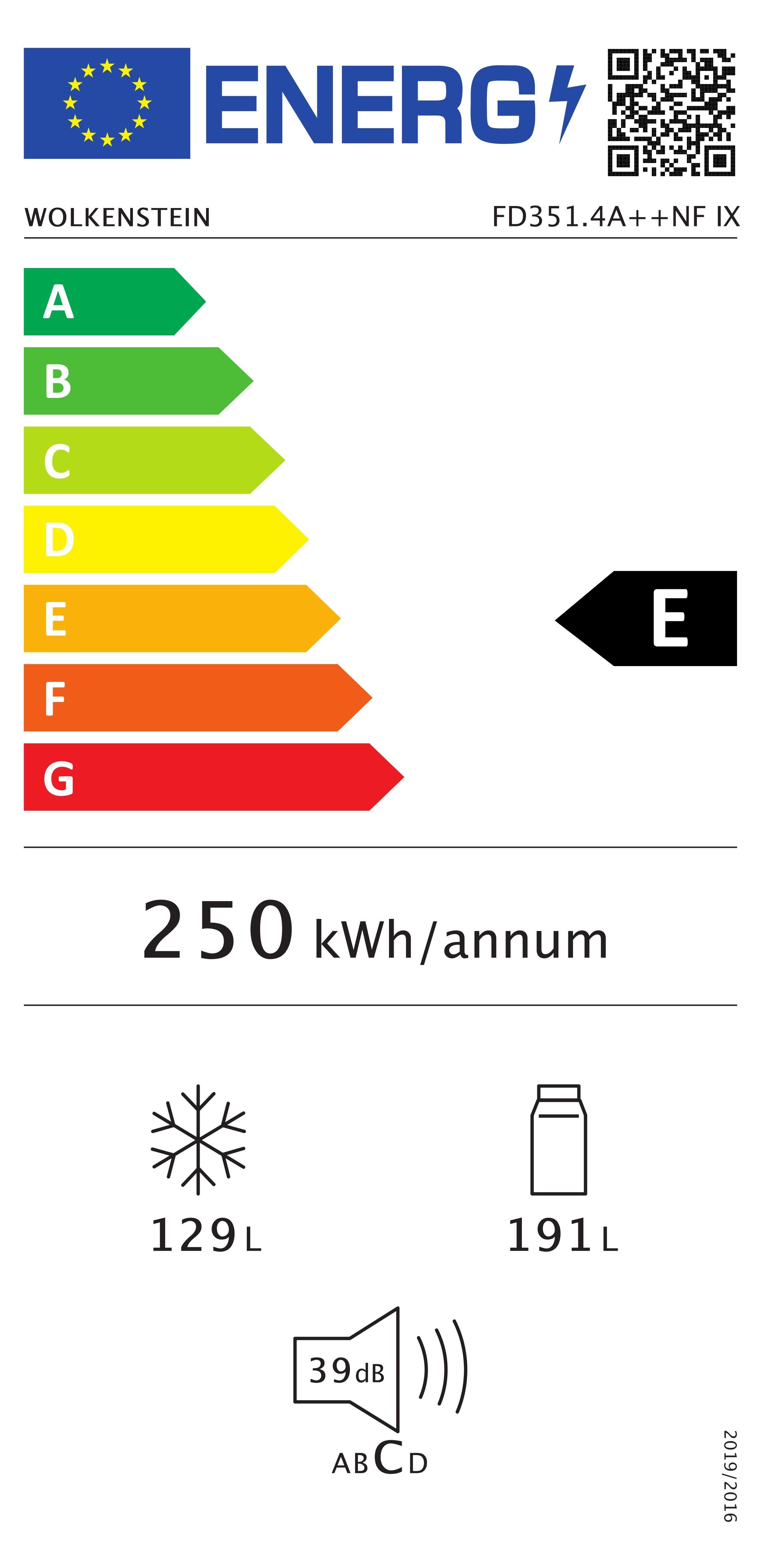 Energieeffizienzklasse: 