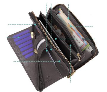 REDOM Geldbörse Damen Handytasche Portemonnaie Portmonee Geldbeutel Echtes Leder Lang (Frauen Handtasche Ledergeldbörse Brieftasche mit 17 Kartenfächer, Slim Wallet, Kreditkartenetui, Kartenetui, Kartenhalter), NFC RFID-Schutz mit Münzfach Groß 19cm x 4,5cm x 10cm Weich Echtleder