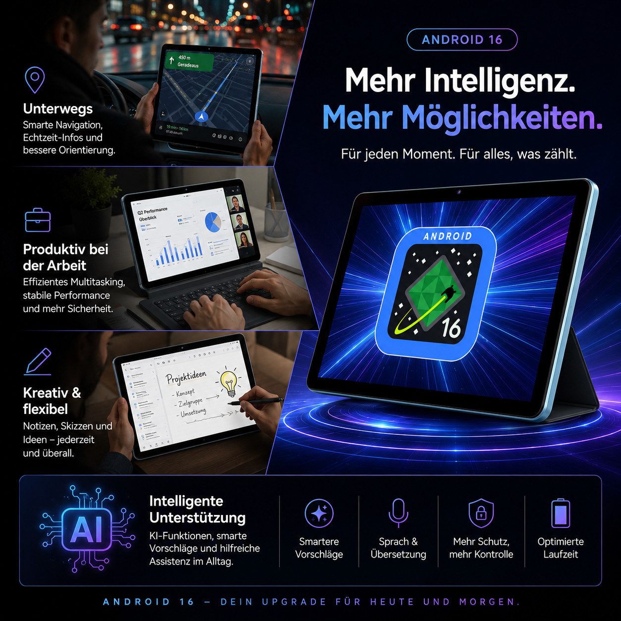 KINGRID 10" 4G LTE W8 Tablet Android 16 mit Tastatur/Stift/Maus/Kopfhörer Tablet (10.1", 128 GB, Android16, 4G(LTE), 6000mAh, Gemini AI 4.0, 5G WiFi, Widevine L – Bild 4 von 5
