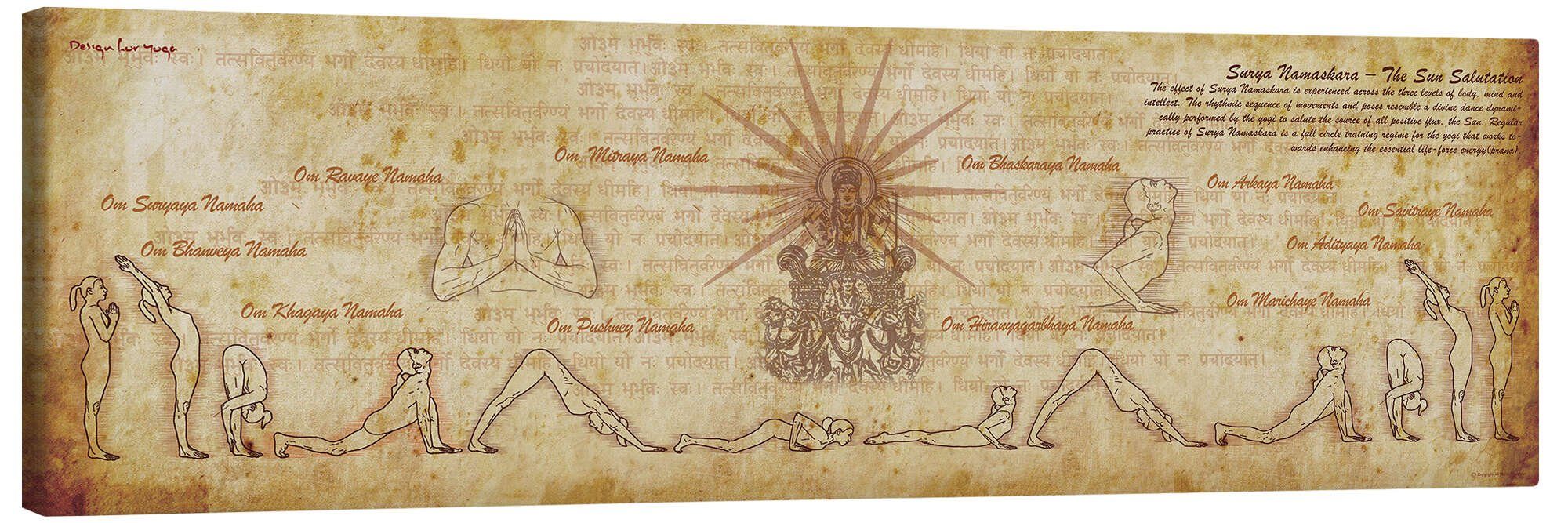 Wandbild Surya Namaskar (Sonnengruß)