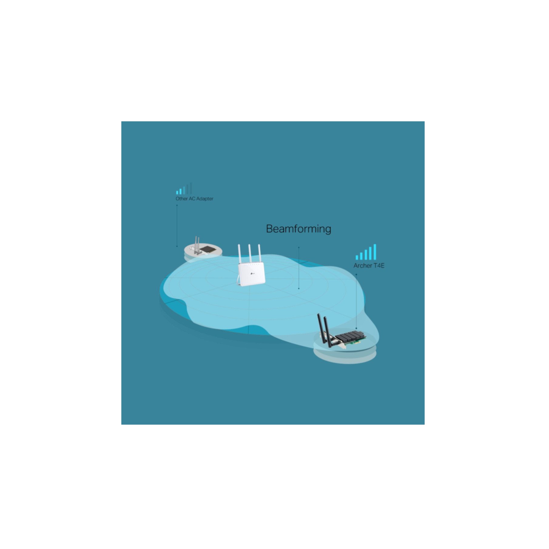 tp-link AC1200 Dualband-PCI-Express-WLAN-Adapter Reichweitenverstärker
