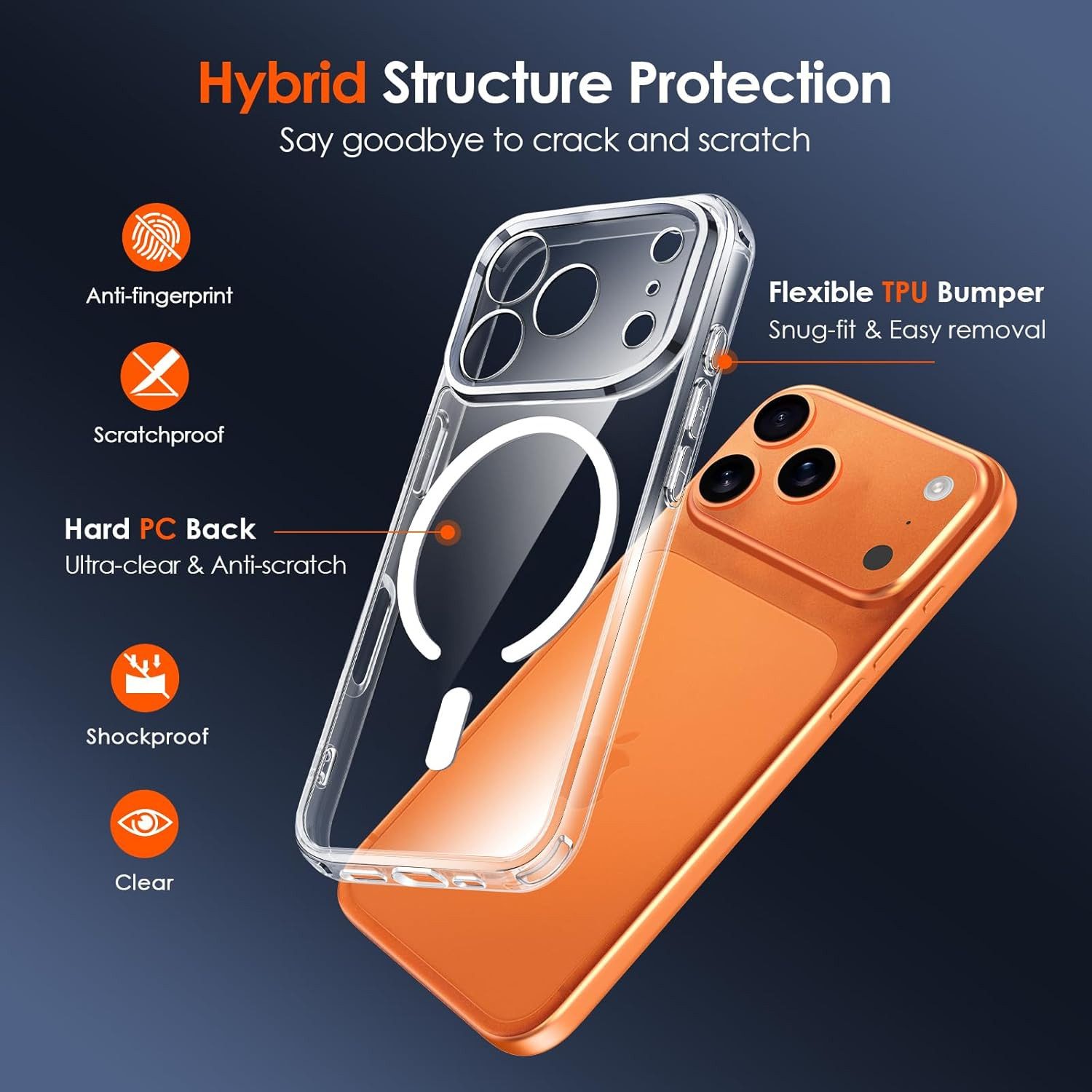 MORRENT Handyhülle Magnetisch hülle für iPhone 17 Pro mit 2x Anti-Spy Panzerglas, antispyglass, magnetisch hülle
