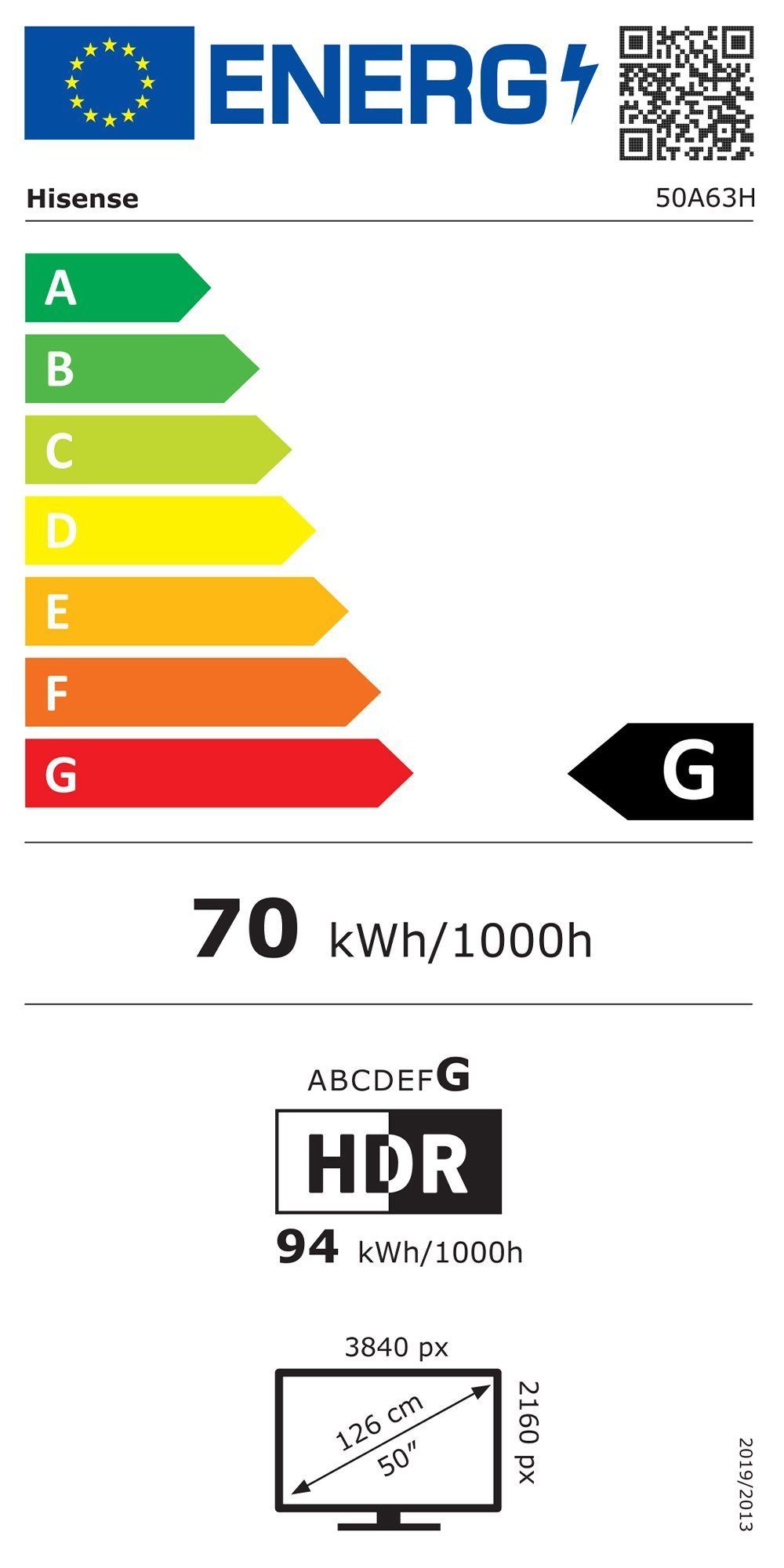 Energieeffizienzklasse: 