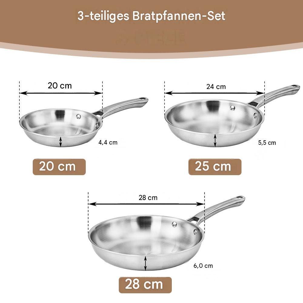 LALAHO Topf-Set Pfannenset 3-teilig 20+24+28 cm aus Edelstahl, (5-tlg) – Bild 4 von 5
