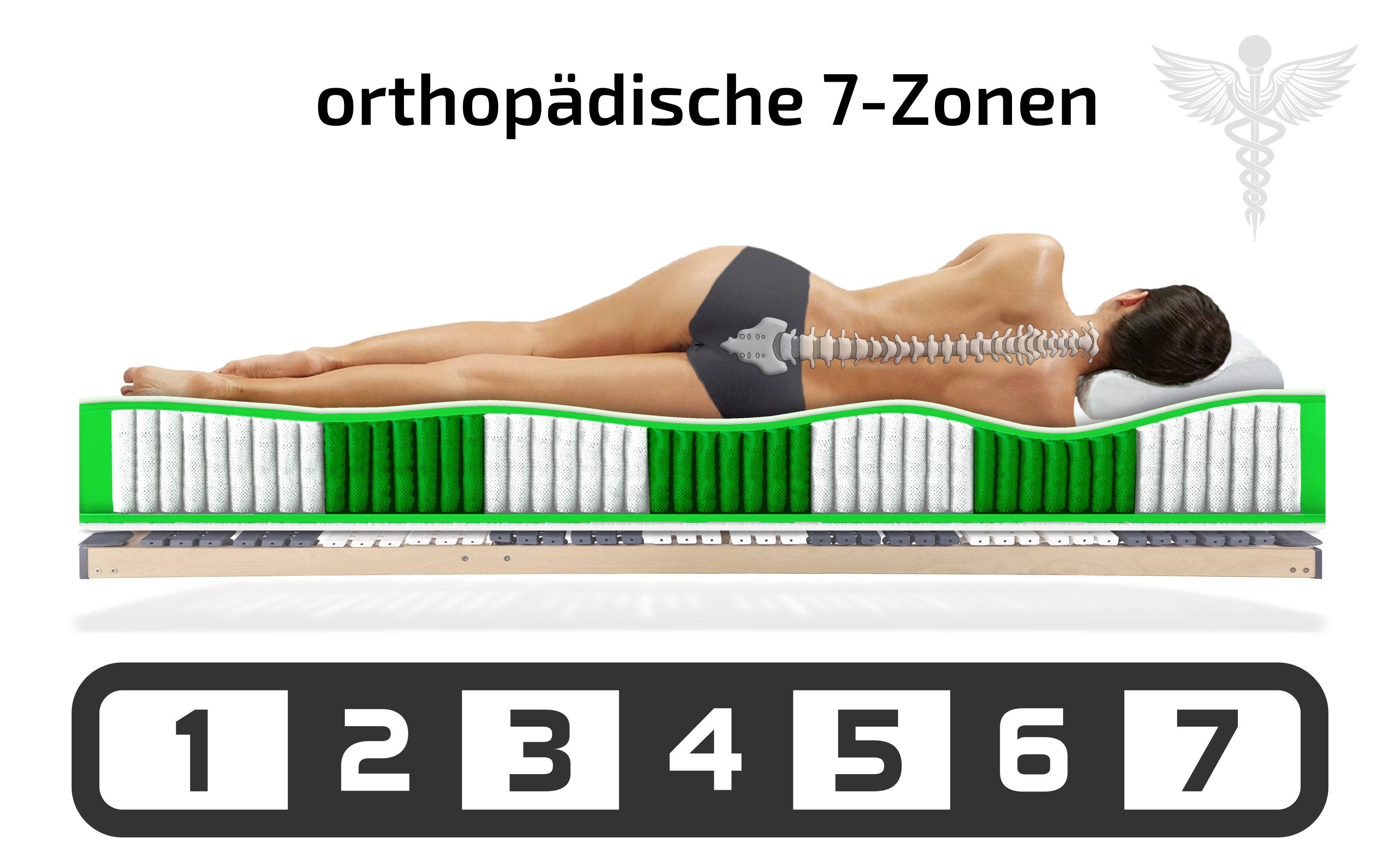 Taschenfederkernmatratze München mit 1000 Federn, 90x200 günstig online kaufen
