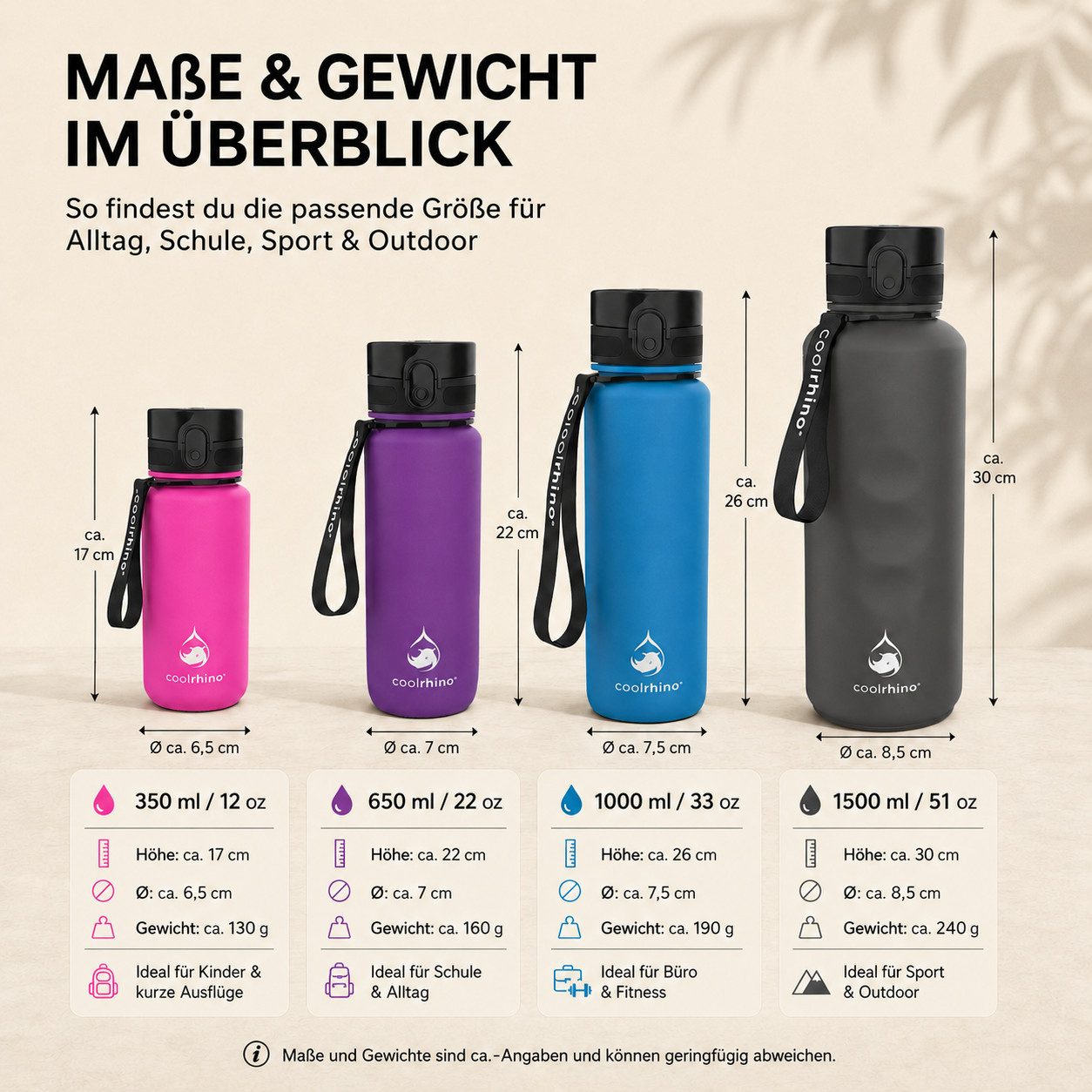 coolrhino Trinkflasche rhinoSport Tritan Sportflasche 350 ml, 650 ml, 1 liter, 1,5 l, Wasserflasche auslaufsicher für Sport, Outdoor, Schule und Fahrrad
