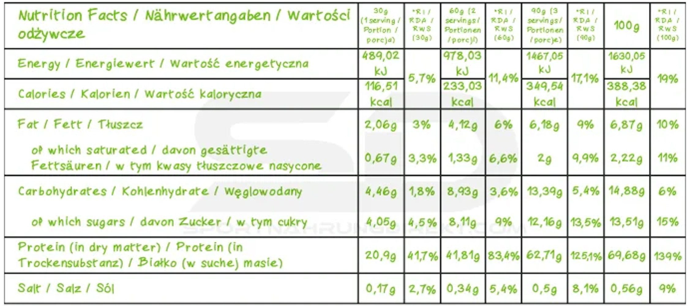 Evolite Nutrition EVOLITE® CREAMY WHEY Protein Aminosäuren (700g), Caramel Macchiato Pulver, 1 er Packung à 1,00 St., 700 g, Hoher Proteingehalt, mit Buttermilchpulver