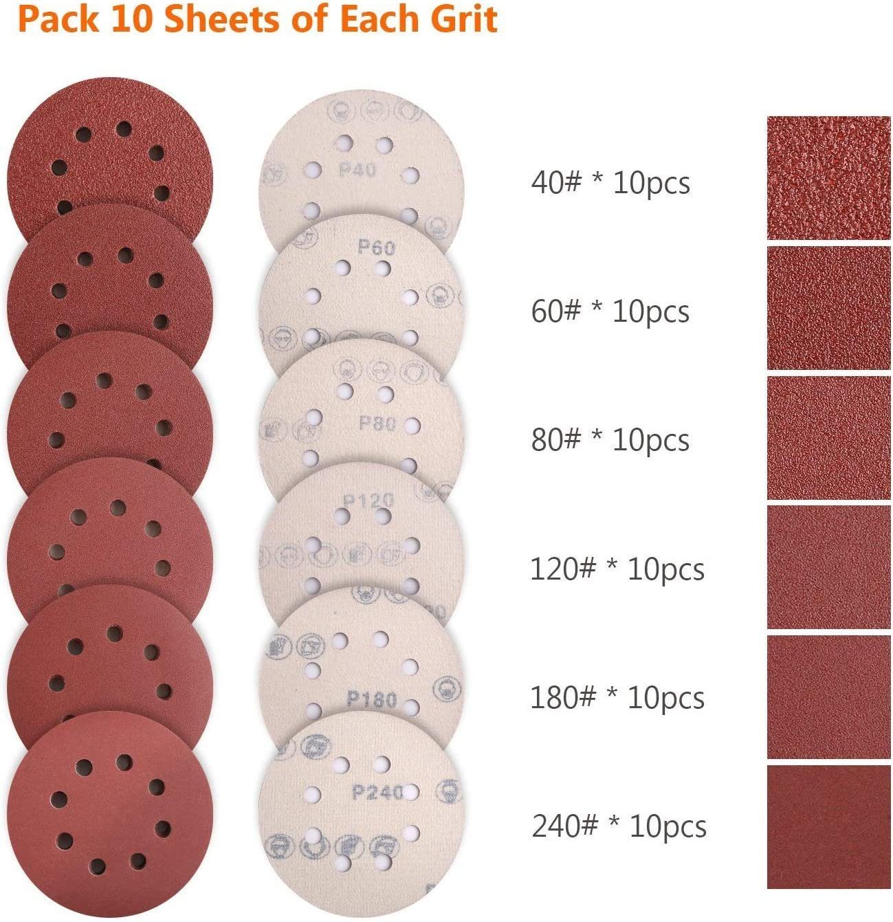 TACKLIFE Schleifpapier, 125 mm Schleifscheibe für Exzenterschleifer