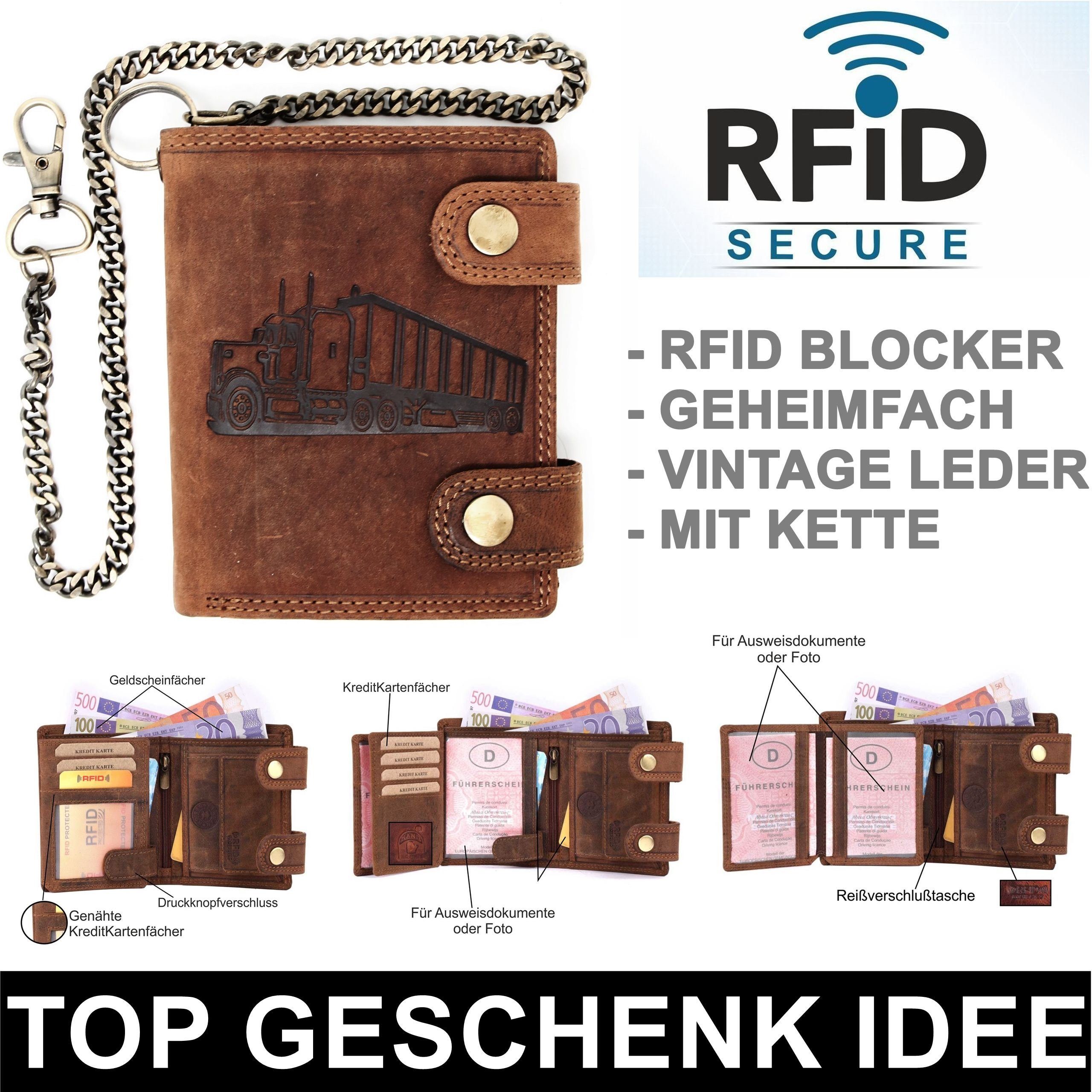 SHG Geldbörse Herren Leder Börse Portemonnaie, Lederbörse mit Münzfach RFID Schutz Büffelleder mit Kette