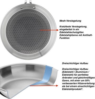 Tefal Pfannen-Set ETERNAL MESH, (5-tlg), 24 + 28cm Edelstahl + JO Deckel, kratzfeste Mesh Antihaftbeschichtung + Ingenio Pfannenwender, Induktionsherd geeignet, Bratpfanne + Antihaft Schutzgitter