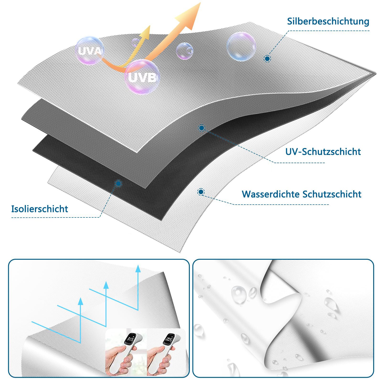 Verdunklungsrollo 100 % Verdunkelungsvorhänge für Schlafzimmer, günstig online kaufen