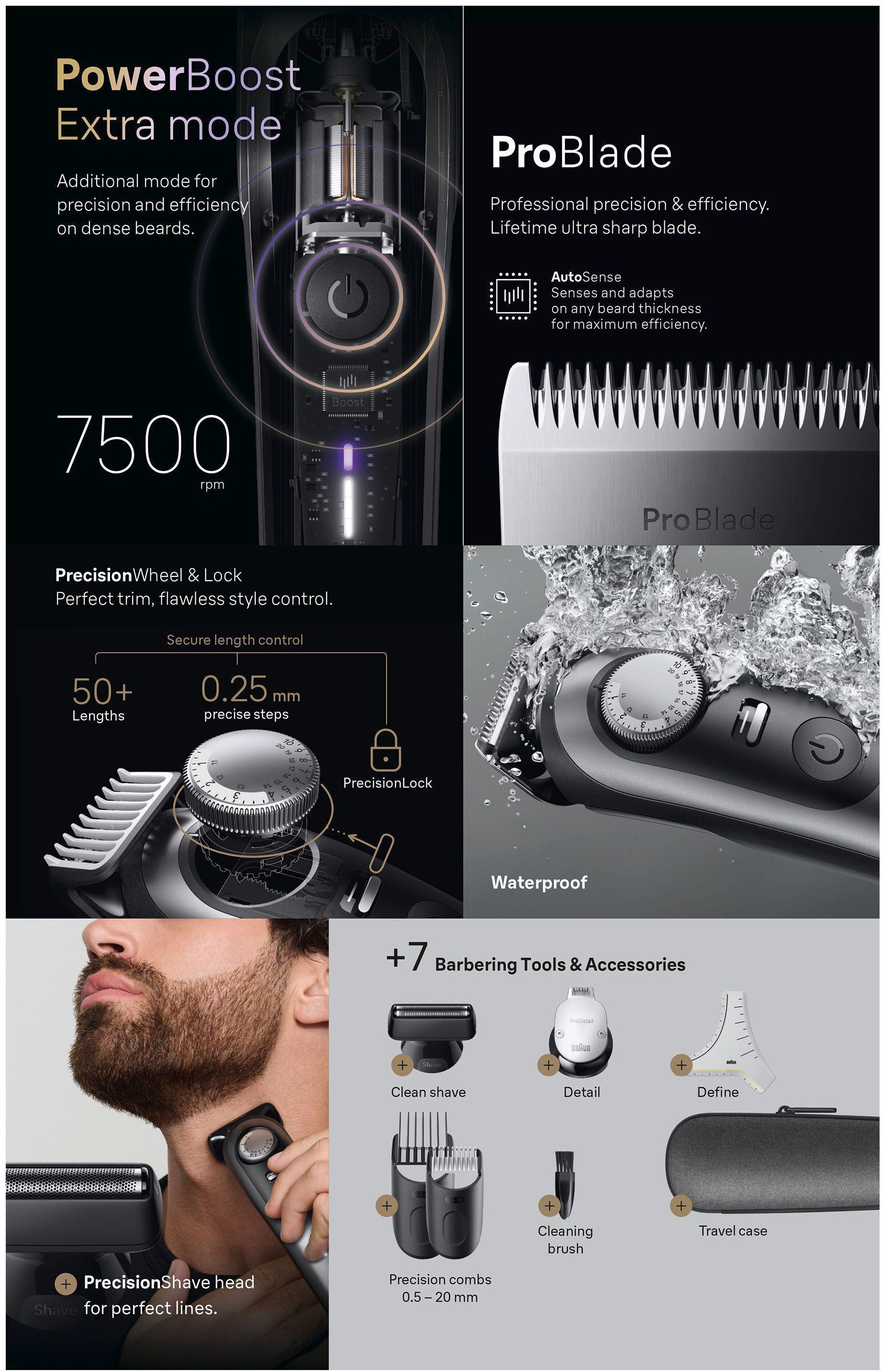 Braun Haarschneider Barttrimmer BT9520, Lebenslang scharfe ProBlade Klinge, 180 Min Akkulaufzeit, 52 Längen