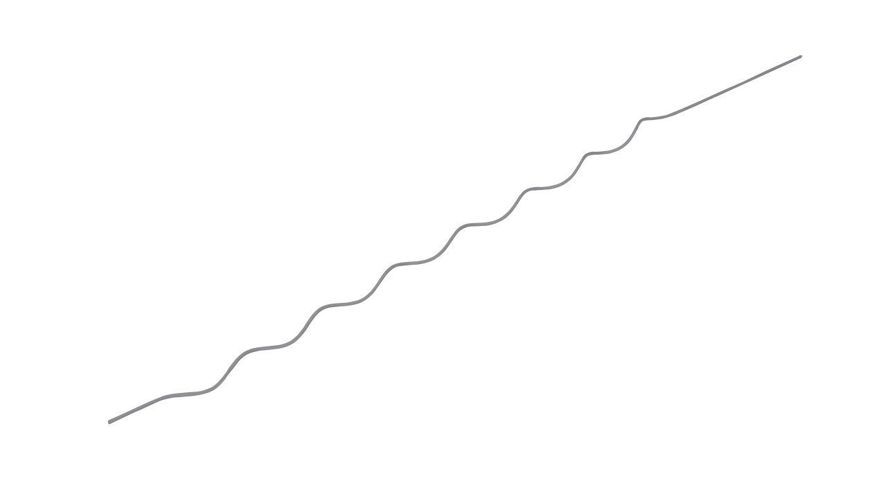 Trend Line Rankhilfe TrendLine Tomatenspiralstab 180 cm