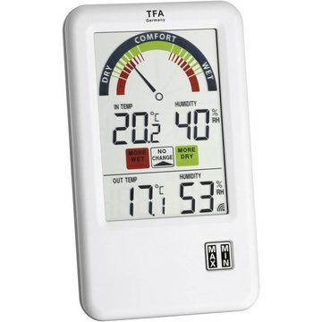 TFA Dostmann Hygrometer Funk-Thermo-Hygrometer BEL-AIR