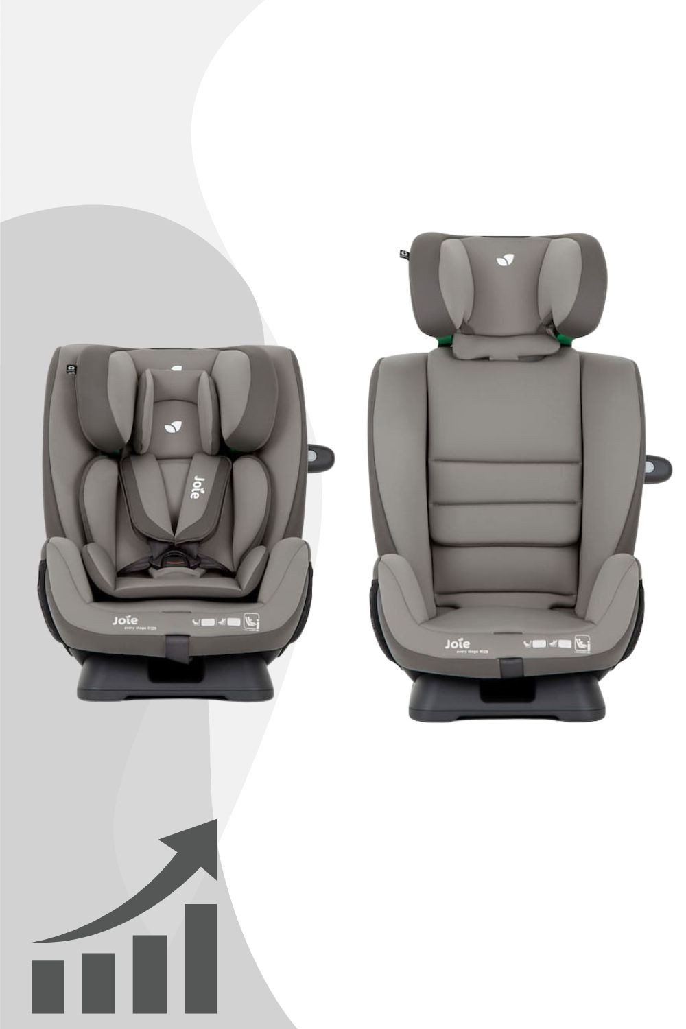 Joie Autokindersitz Every Stage R129 Reboarder / Kindersitz (40-145 cm)