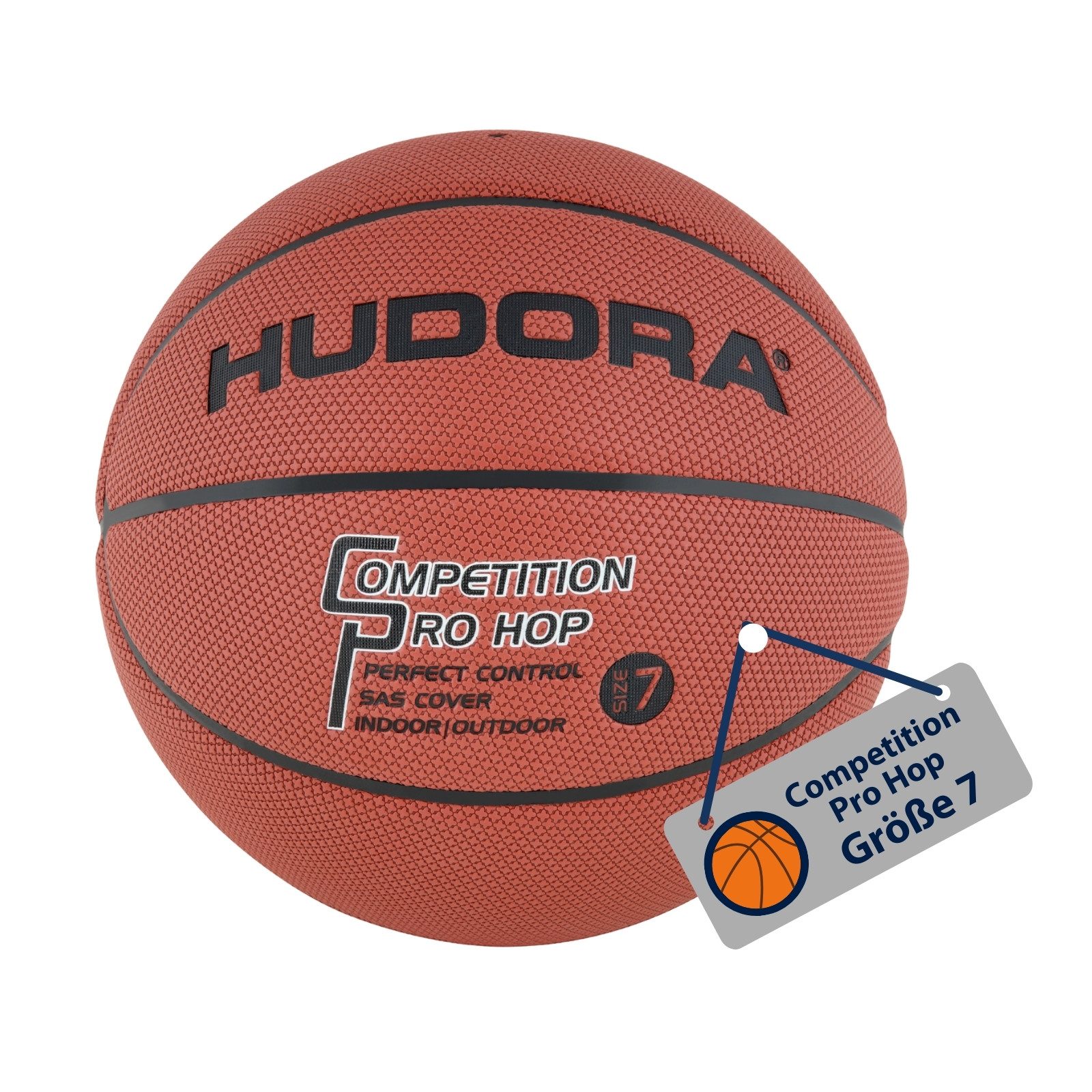 Basketball Competition Pro Hop, Gr. 7