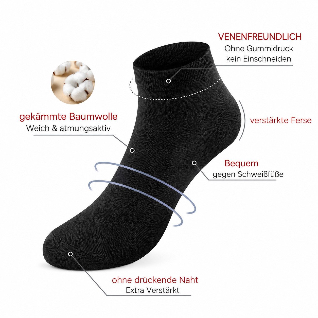 NERS Sneakersocken 10-20 Paar Sneaker Socken aus Baumwolle, für Damen & Herren, ohne Naht (10-Paar, 10 Paar) Kein Verrutschen, mit Komfortbund, atmungsaktiv, für Alltag & Sport