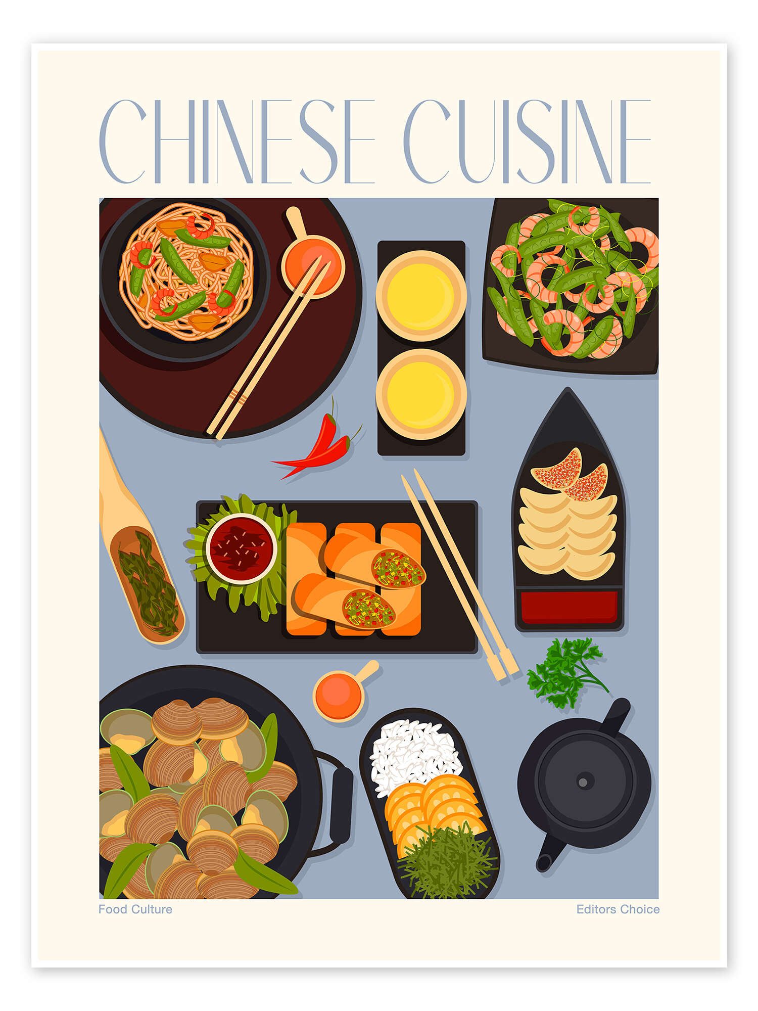 Poster Editors Choice