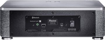 Magnat Prime One Bluetooth-Lautsprecher