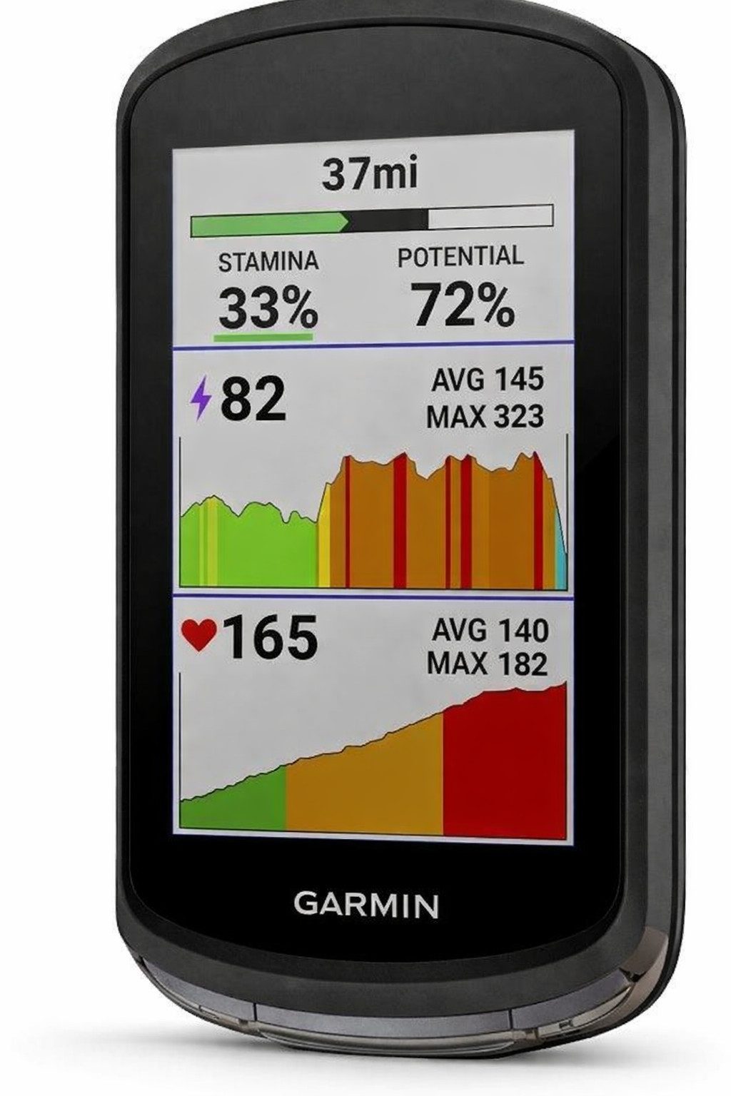 Garmin Fahrradcomputer Edge 1040