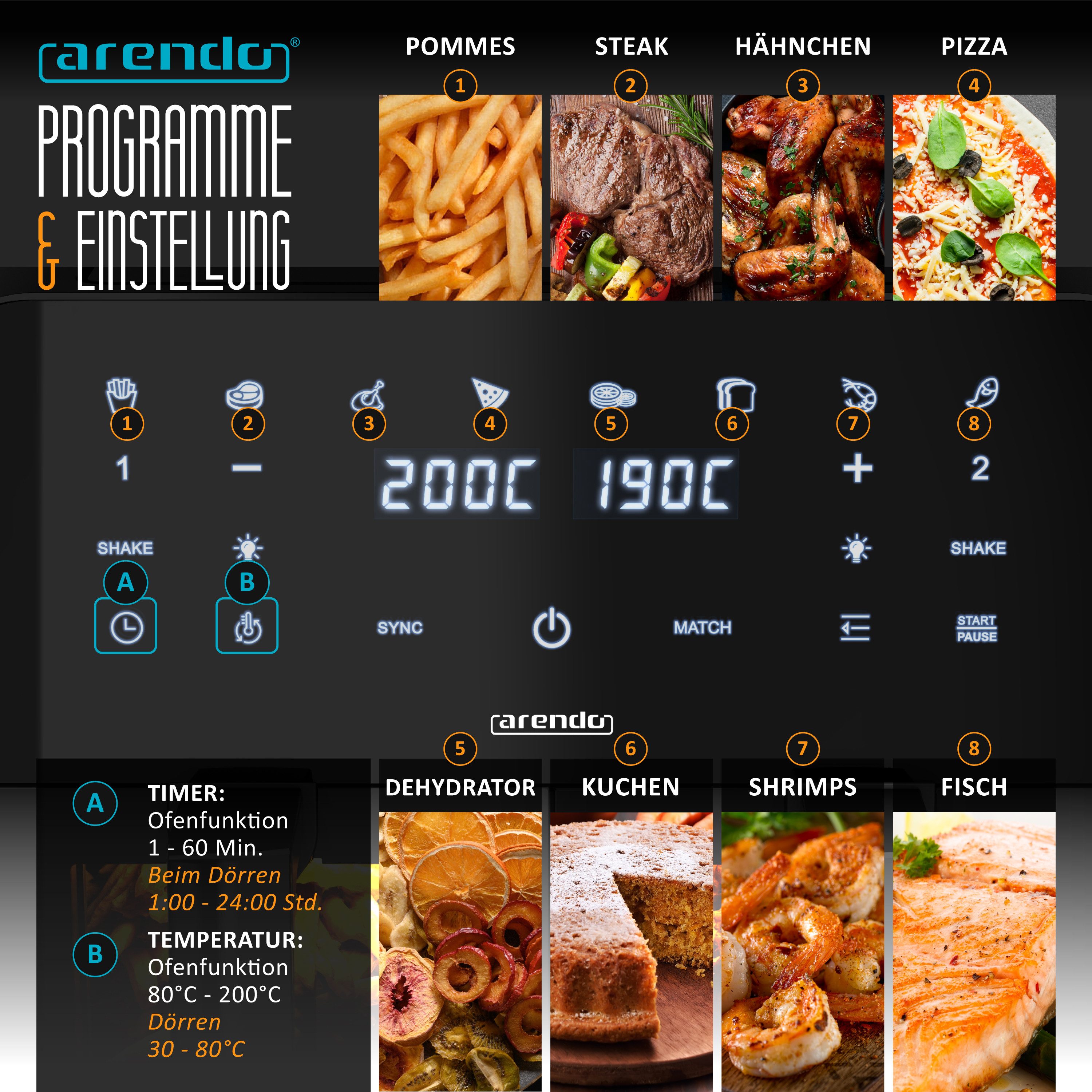 Arendo Heißluftfritteuse XXL Doppelkammer Airfryer 9L mit Backpapier & Zubehör, Dual Zone, 2400 W, Sichtfenster mit Beleuchtung, Umluftsystem, fettarmes gesundes Kochen