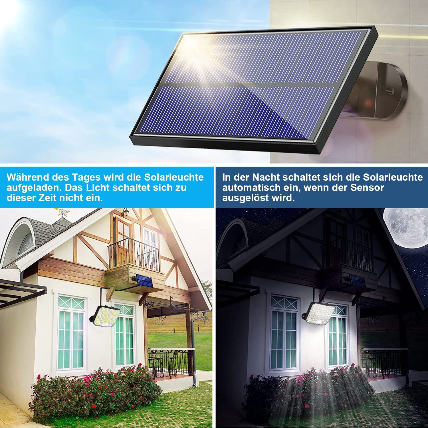 3 LEDs, Solarleuchte,118 IP65 für Modi Gartenleuchte Bewegungsmelder, LED Garage, Hinterhof Wasserdichte, LED Fernbedienung, fest Garten Sunicol integriert,