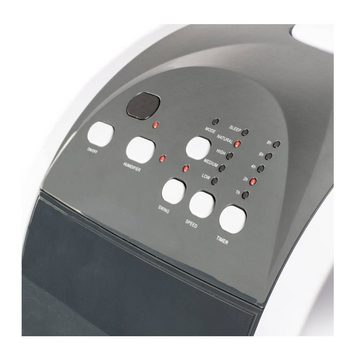 Tristar Tischventilator Ventilator Einstellbarer Timer mit Signal, mit Fernbedienung, Timer, Oszillierend, LED-Kontrollleuchte