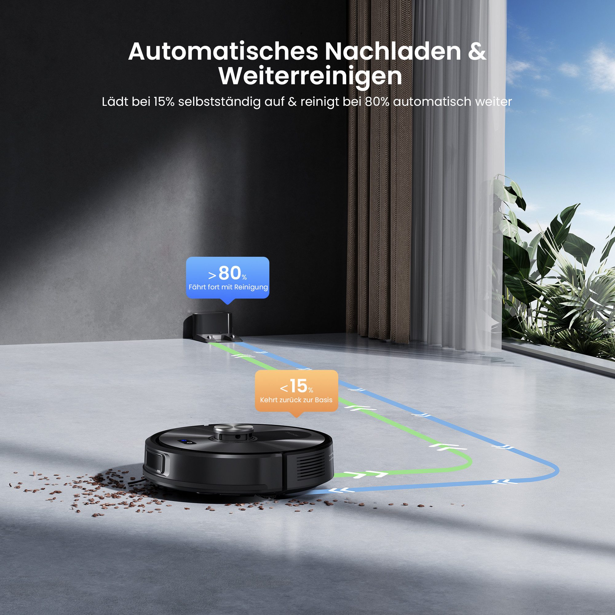 Proscenic Saugroboter 8000Pa, 200 min, 64dB, 360°-LiDAR-Navigation, beutellos, mit Alexa, Google Home, Siri, IFTTT und der App (Upgrade vom Q8)