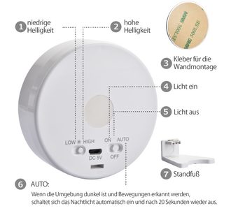 Northpoint LED Nachtlicht LED Kindernachtlicht mit Bewegungsmelder Dimmfunktion mit Akku Frosch