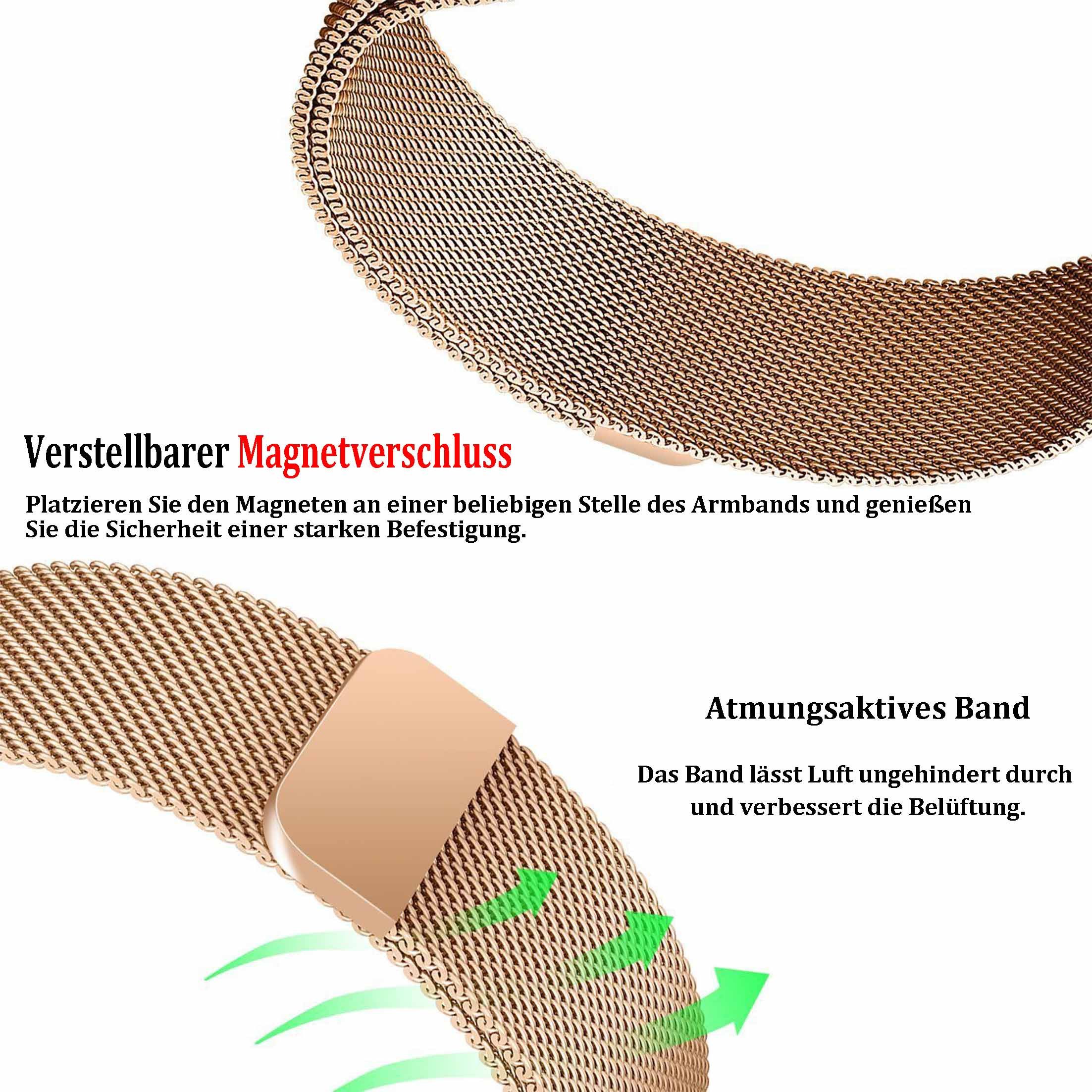 KINSI Smartwatch-Armband Uhrenarmbänder, Metall-Riemen, für Fitbit Versa / 2 /Lite/ Versa SE, Magnetverschluss,Unisex,geeignet für Business-/Sport-/Outdoor-Kleidung