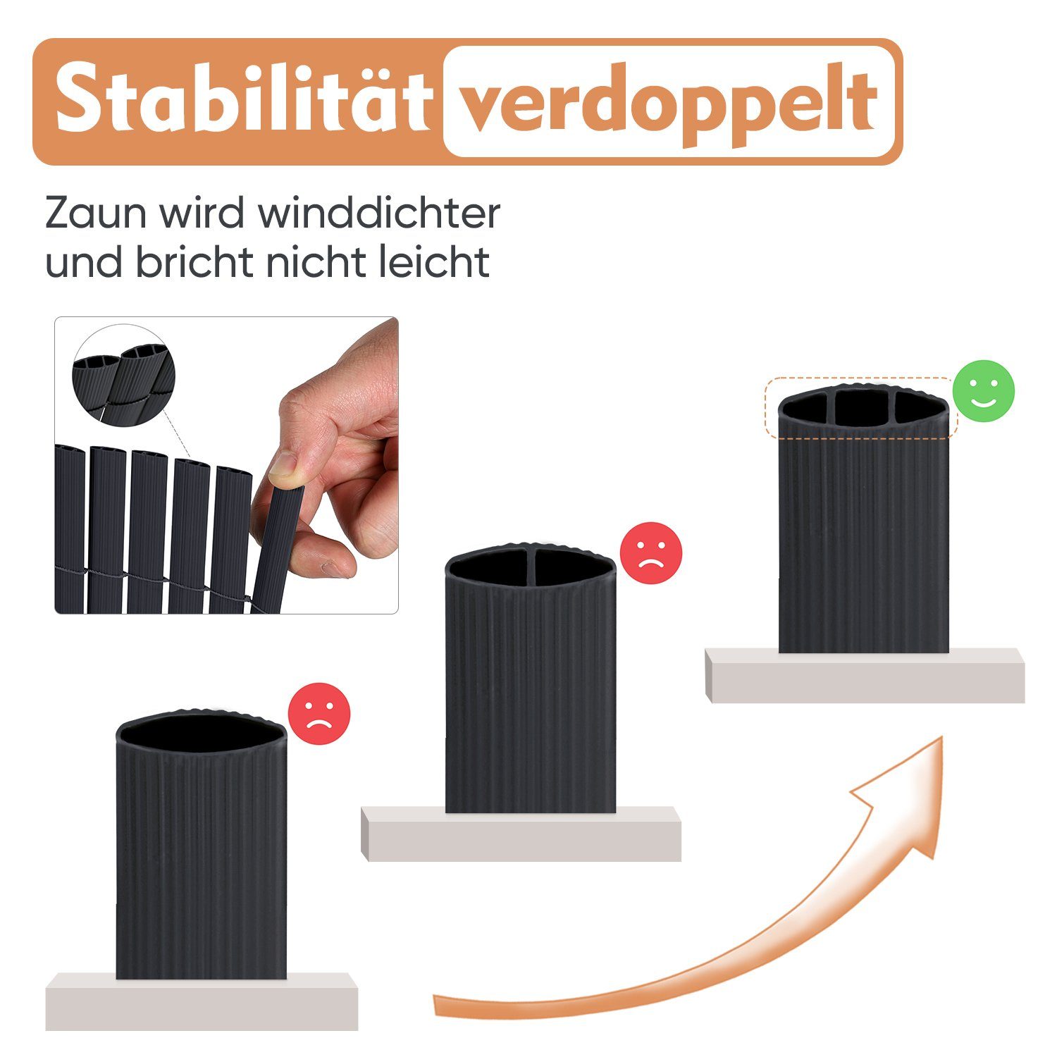 Sekey Balkonsichtschutz PVC Sichtschutzmatte mit verstärkter Konstruktion Sichtschutzzaun Grau Kratzschutz durch erhabenes Muster, Windschutz, Wasserdicht