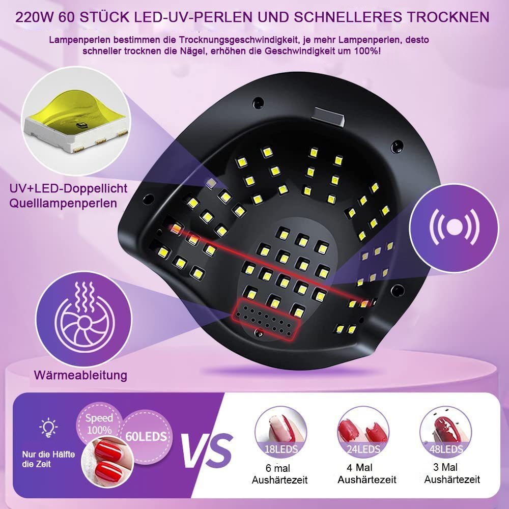 Gelnägel, Lichthärtungsgerät UV Lampe Nageltrockner 60 mit für 248W Aoucheni LED UV Lampe