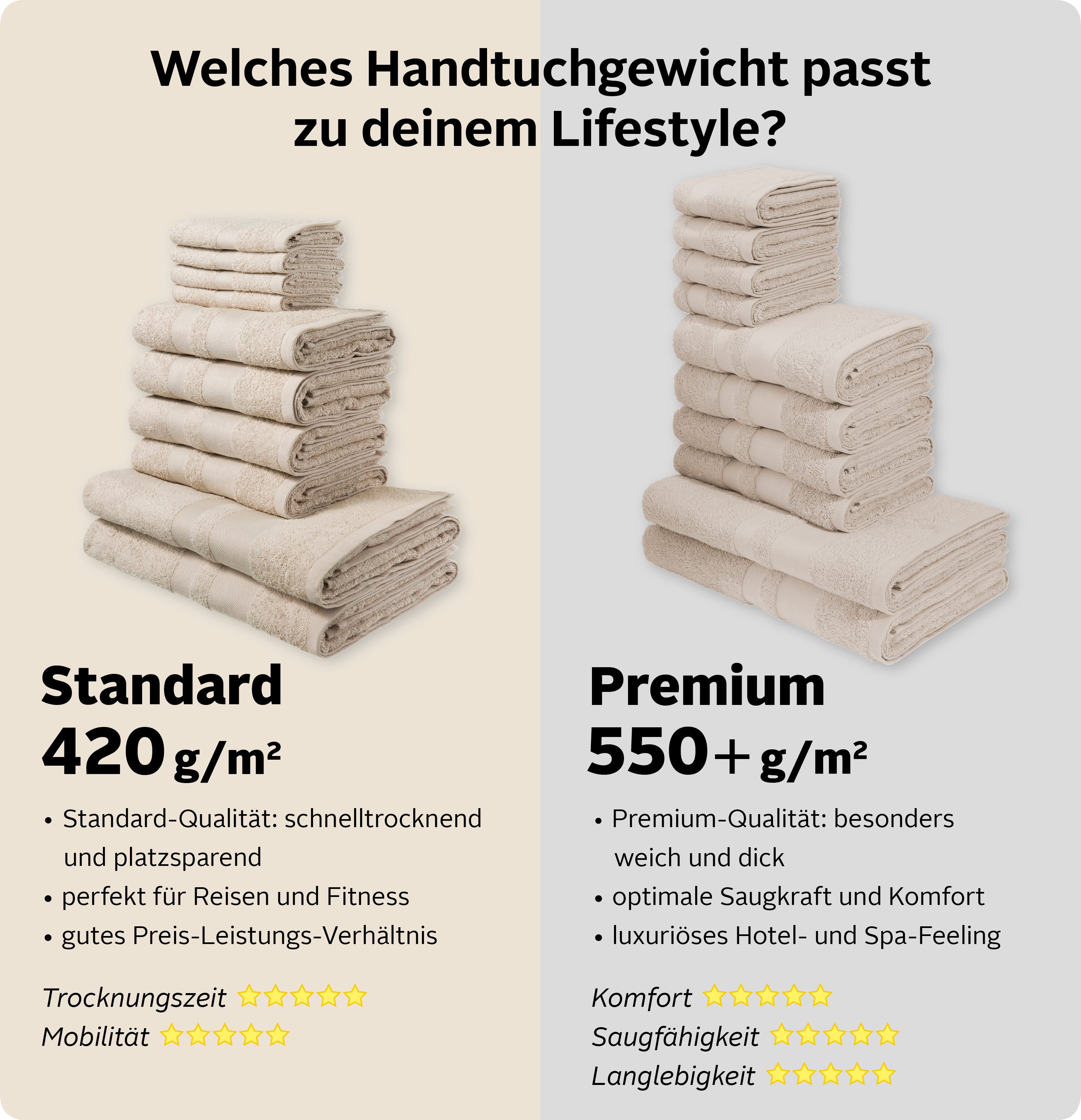 OTTO home Handtuch Set Vanessa, 10-tlg Handtuch-Set, weich, in Standard- und Premium-Qualität, Walkfrottee (Set, 10-St), 100% Baumwolle, Duschtücher, Handtücher, Gästetücher, mit Bordüre