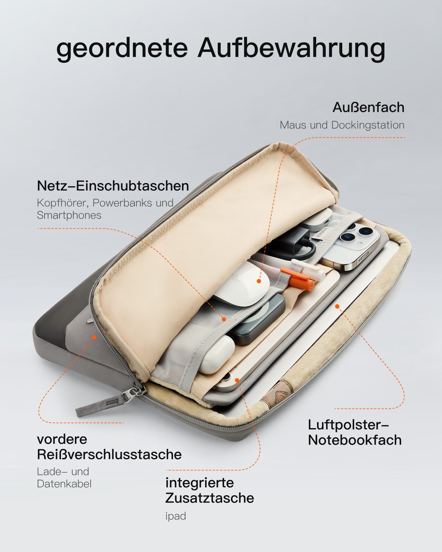 Inateck Laptop-Hülle 360° Schutz Großvolumen, für 13-14 Zoll Laptops MacBook Air Pro Neo – Bild 5 von 5