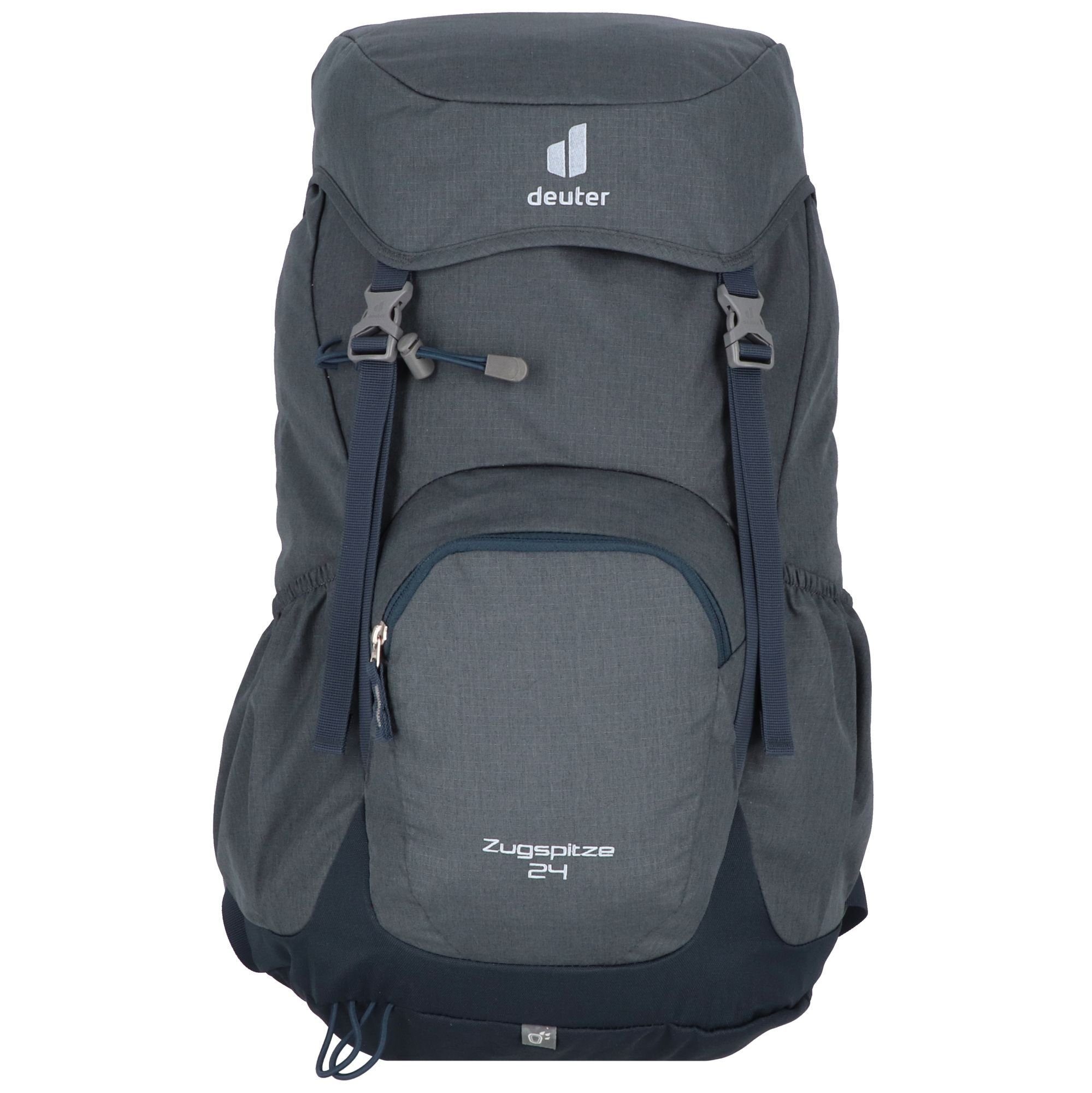 Wanderrucksack Zugspitze