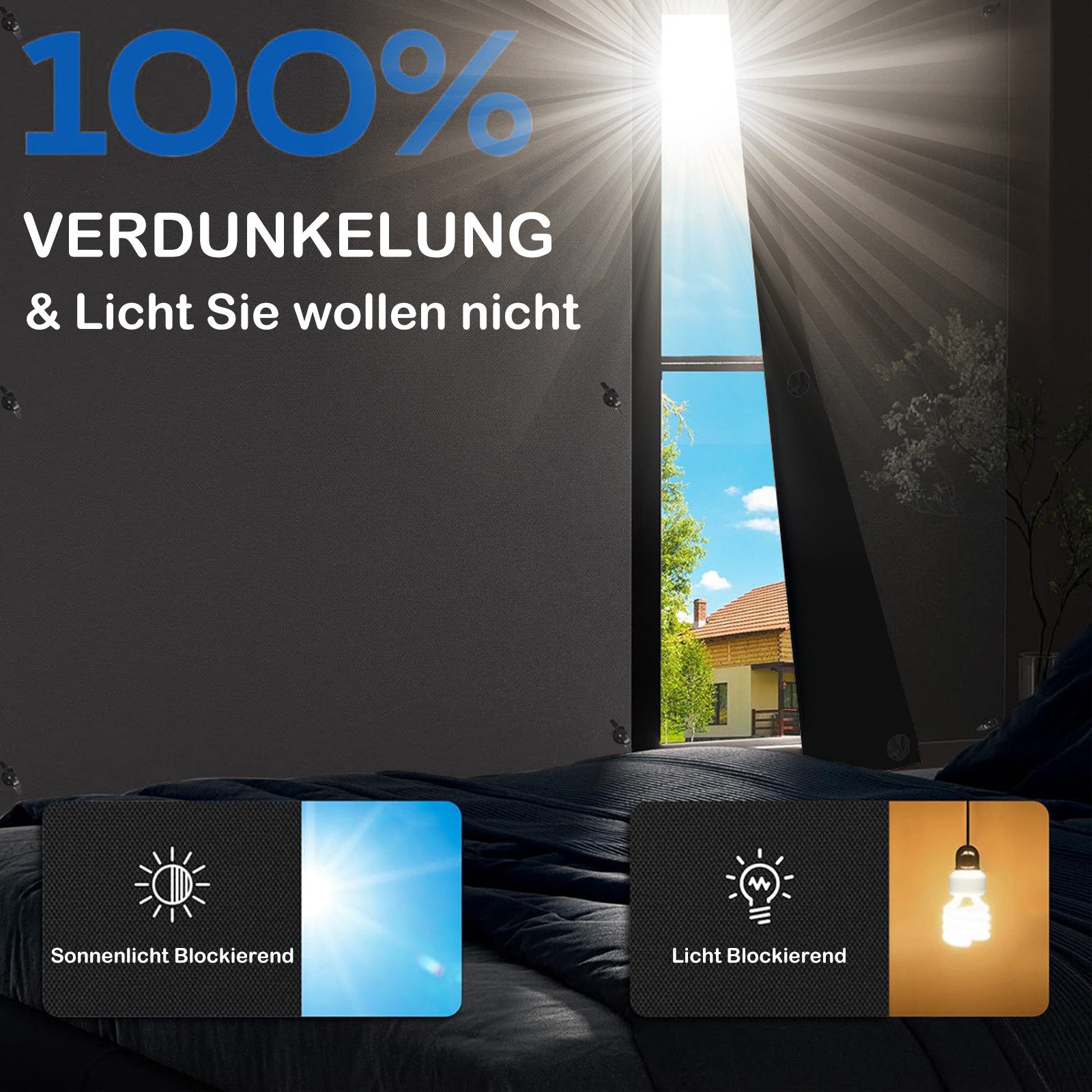 Verdunklungsrollo Tragbarer Fenstervorhang 100 % Verdunkelungsvorhang mit Saugnäpfen, Jibenhome, mit Klettverschlüssen für Kinderzimmer, Wohnzimmer, Schlafzimmer