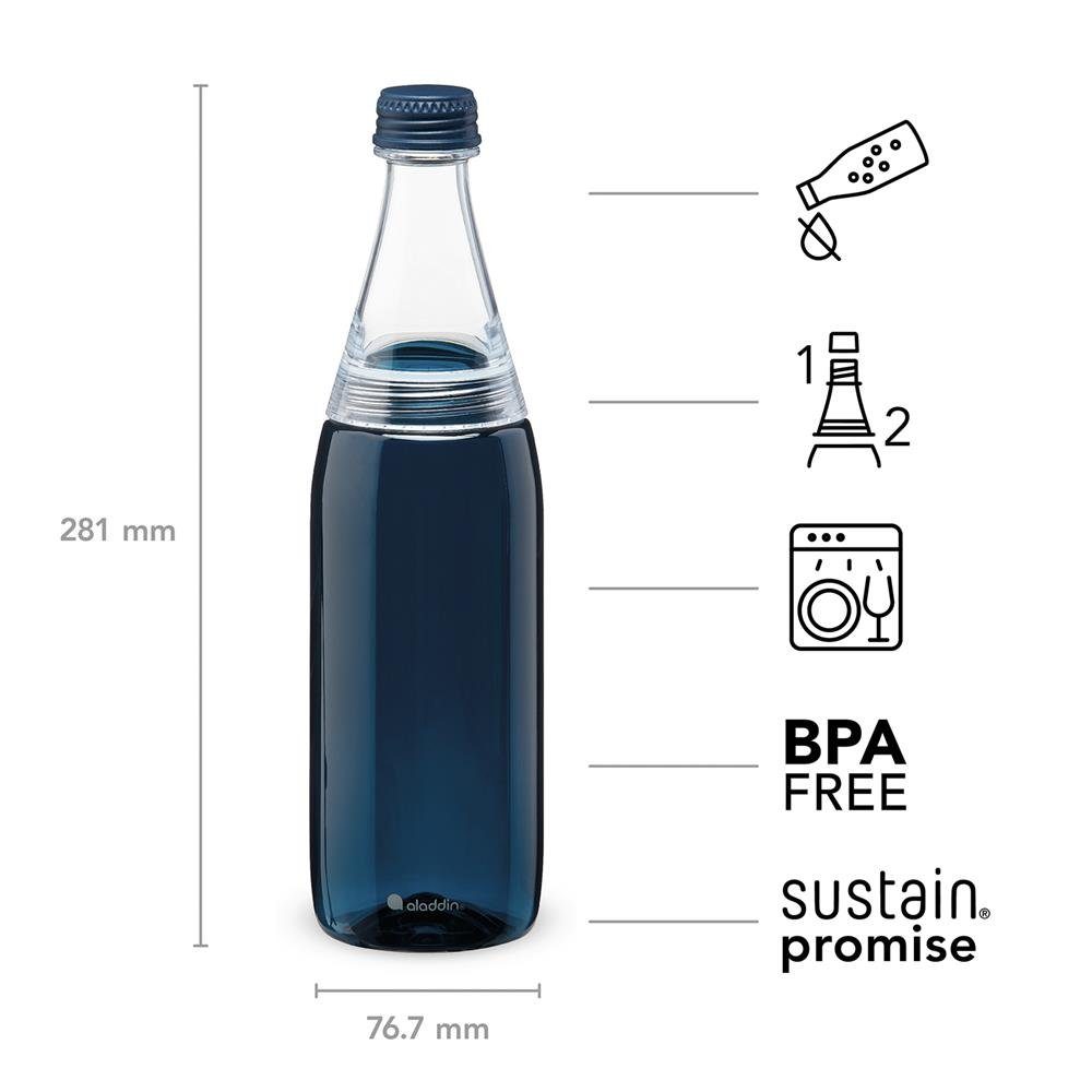 Go, Fresco & Trinkflasche für Blau Navy Spülmaschinenfest geeignet, Twist Kohlensäure 0,7L, aladdin