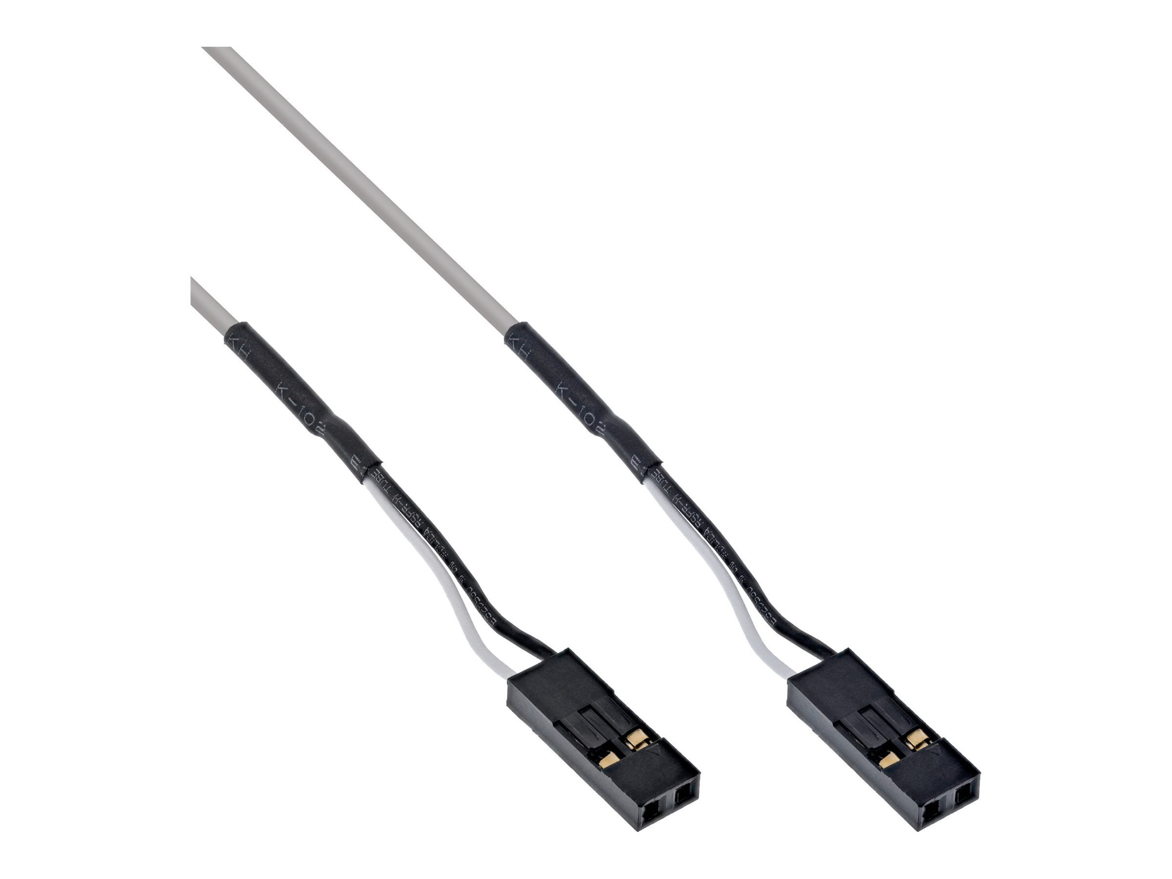 Inline TV-Kabel