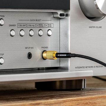 SEBSON Klinken Adapter 3,5mm Buchse auf 6,35mm Stecker, weiblich/männlich Audio-Adapter
