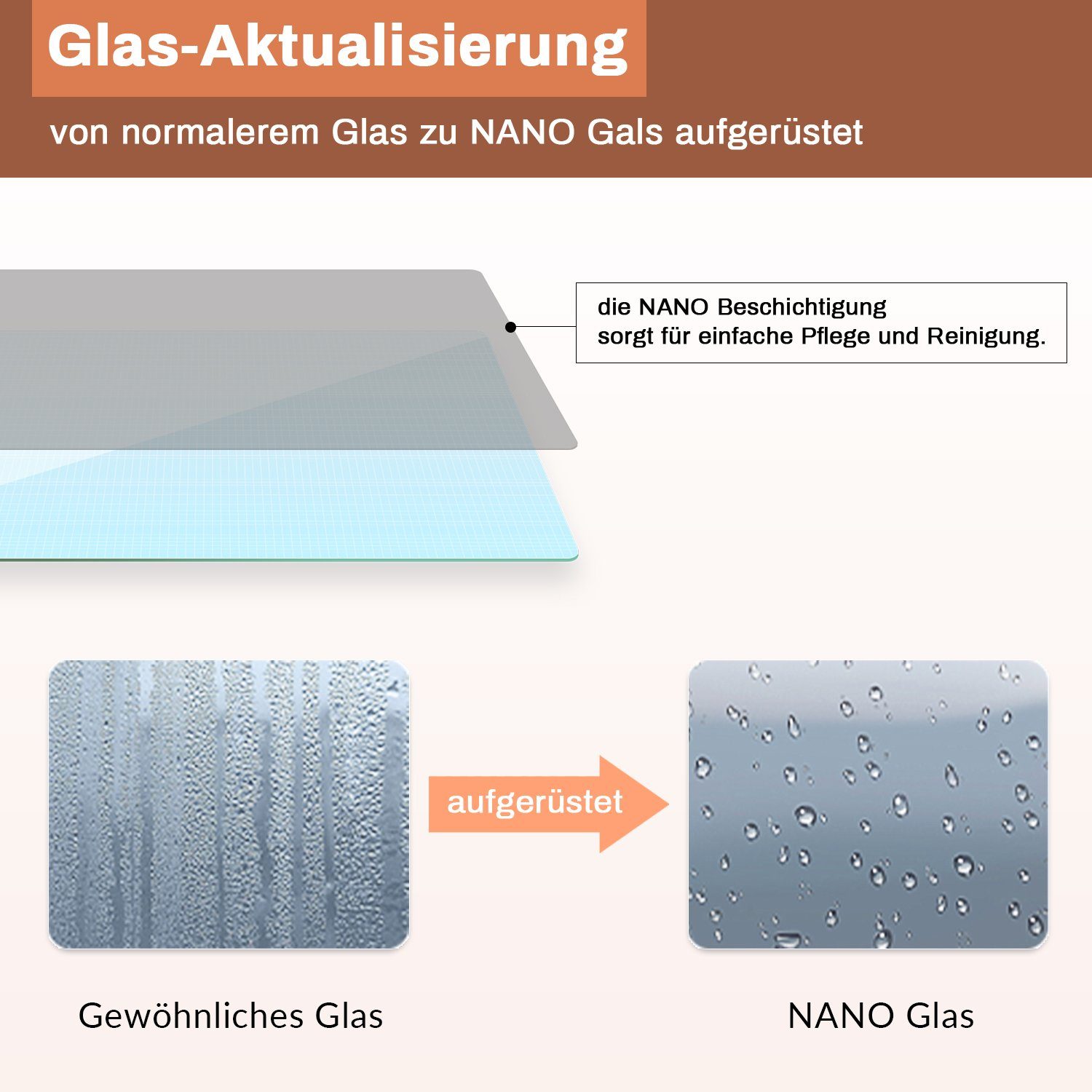 SONNI Eckdusche Duschkabine Sicherheitsglas Scharniertür Dusche Eckeinstieg 195cm, BxT: 80x80 cm, Duschabtrennung Nano Glas